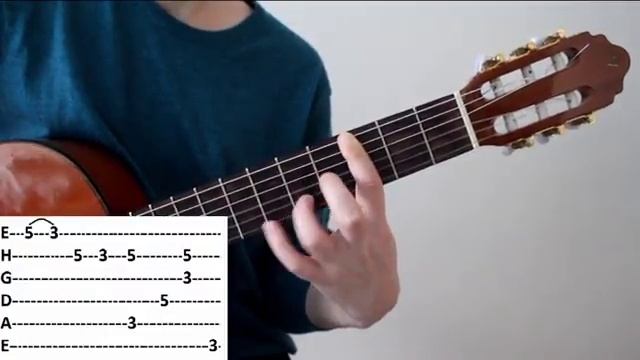 Как играть мелодию Розовая пантера на гитаре! смотреть онлайн