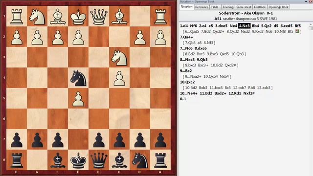 Ловушки в дебюте. Гамбит Фаяровича, 2 часть