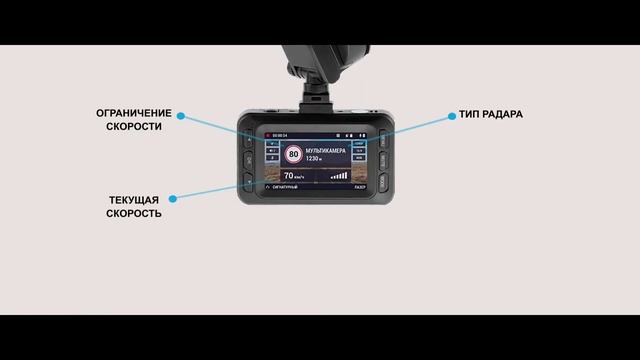 Краткий обзор видеорегистратора Roadgid X8 Gibrid GT смотреть онлайн