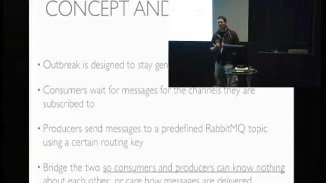 High Volume Messaging at the Huffington Post смотреть онлайн