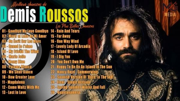 Демис Руссос