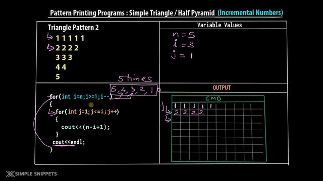 Simple Triangle/Half Pyramid - Incremental Numbers (With C++ Code) | Pattern Printing Programs смотреть онлайн
