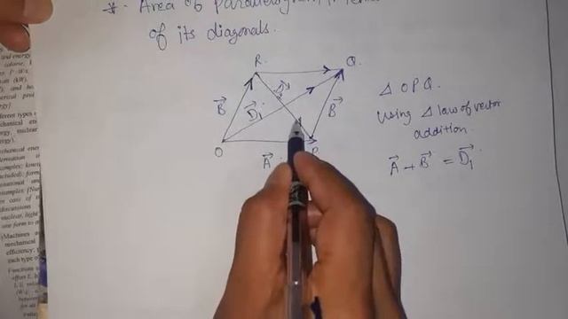 magnitude of cross product of two vector is equal to area of parallelogram || 11th Physics смотреть онлайн