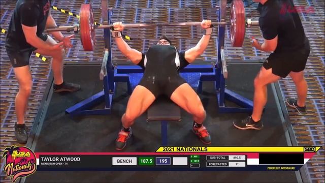 Taylor Atwood - 838.5kg Total - 1st Place 74kg - USAPL Raw Nationals 2021 смотреть онлайн