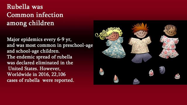 Rubella -German Measles, symptoms and treatment, what is difference between Rubella and measles? смотреть онлайн
