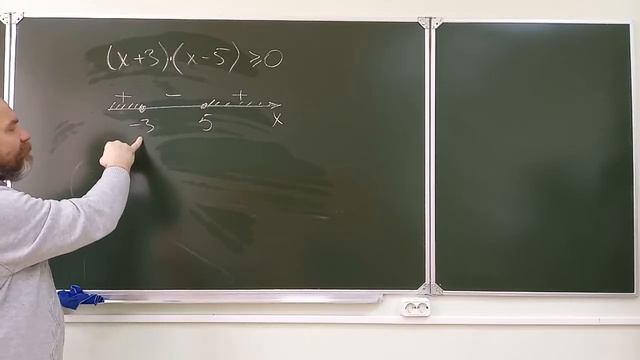 ОГЭ по математике смотреть онлайн