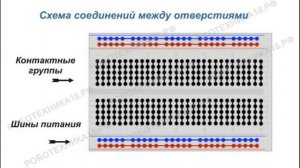 Модуль управления на Arduino для электронной ударной установки своими руками