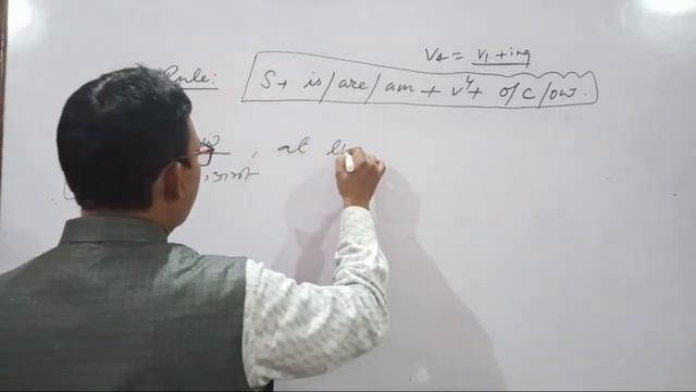 Present Continuous Tense Full Concept By Subodh Sir смотреть онлайн