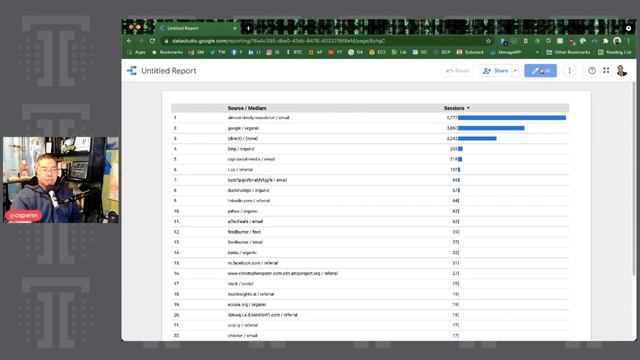 How to Audit Your Google Analytics UTM Governance with Google Data Studio смотреть онлайн