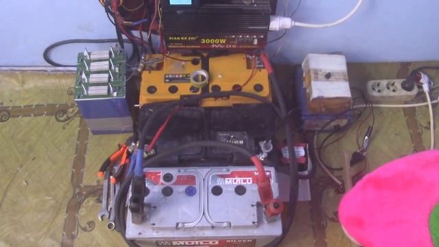 Отзыв о работе инвертора SILA V 3000M Plus смотреть онлайн