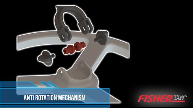 ZPT® « ZERO PRESSURE TECHNOLOGY » смотреть онлайн