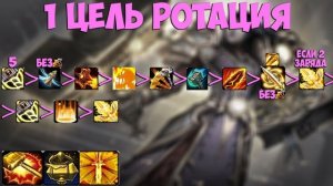 Гайд на РЕТРИ ПАЛА WoW 10.0.7 Dragonflight. Ретрик, Паладин Воздаяние, Ретри Паладин