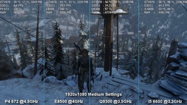 Rise of the Tomb Raider Benchmark-Pentium 4 672 vs Core 2 Duo E8500 vs Core 2 Quad Q9300 vs i5 6600 смотреть онлайн