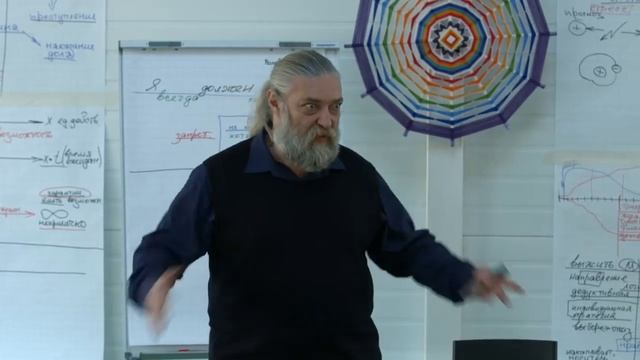 Психолог Капранов  - Как управлять, не подавляя (упражнение)