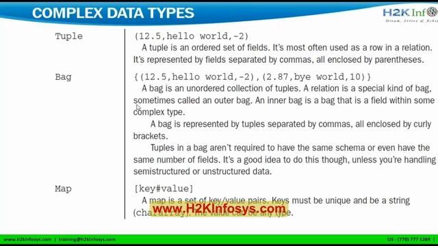 hadoop java tutorials смотреть онлайн