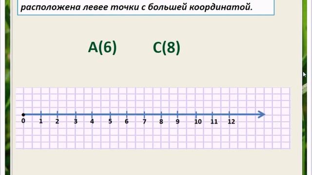 математика 5 класс Глава1 Сравнение натуральных чисел смотреть онлайн