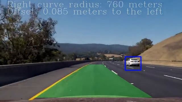 Vehicle Detection with CNN classifier plus lane detection using computer vision смотреть онлайн
