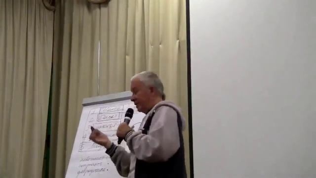Как правильно строить отношения с людьми смотреть онлайн