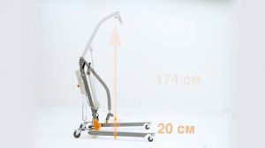 MET Atlant 150