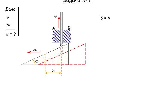 Задача 0007 (Механика) смотреть онлайн