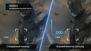 Изогнутый монитор с WQHD разрешением и частотой обновления кадров до 144 Гц