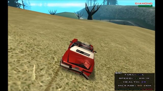 #6 Вся суть Перфоманс Тюнинга на всея DRP смотреть онлайн