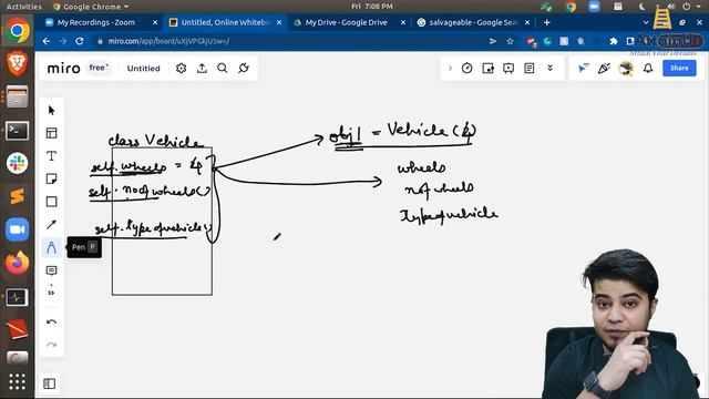 What is Self in Python | Python Programming | Python for Beginners ?? смотреть онлайн