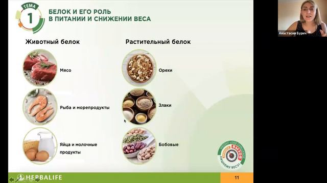 РОЛЬ БЕЛКА В ЖИЗНИ ЧЕЛОВЕКА смотреть онлайн