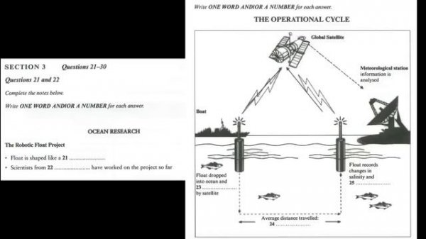 Cambridge book 7 test 3 Listening Sponsored Walking Holidays Real Listening Cambridge Test 2020