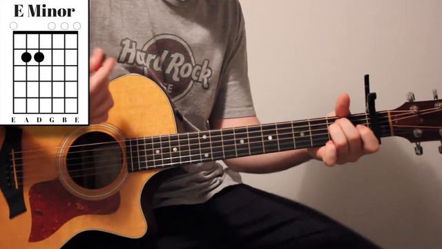 How To Play Woman Like Me – Little Mix ft. Nicki Minaj Guitar Tutorial w/ Chords смотреть онлайн