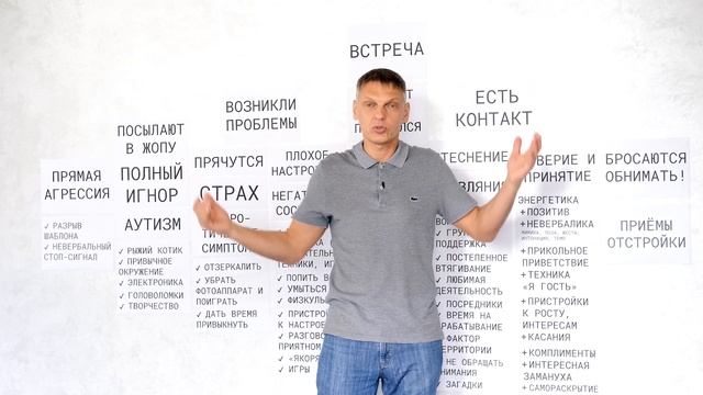 2.1. Алгоритм применения приёмов общения. Часть 1 смотреть онлайн