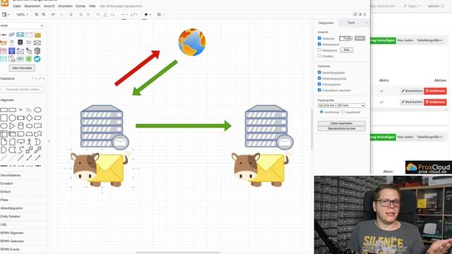 Mailserver #11 - Mailcow - Mein Fazit und EURE FRAGEN !! смотреть онлайн