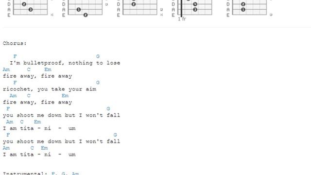 Titanium - Christina Grimmie - Guitar Chords смотреть онлайн
