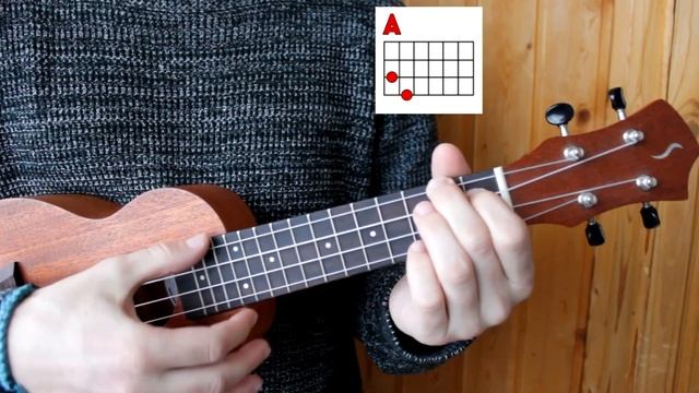 10 Ukulele Chords (10 Аккордов Для Укулеле) смотреть онлайн