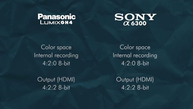 Sony A6300 Vs Panasonic GH4 - Quick Specs Comparison смотреть онлайн