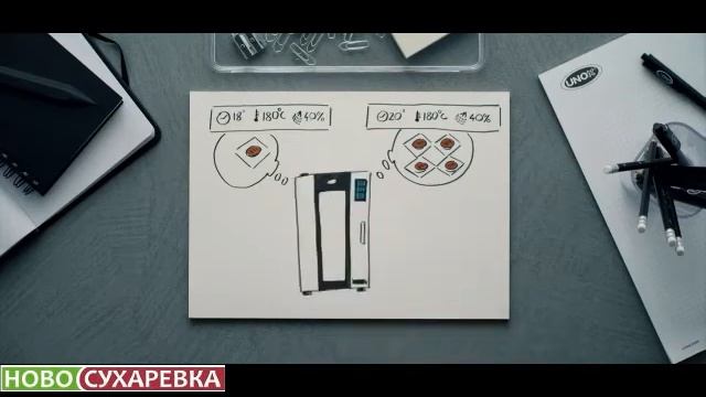 ПАРОКОНВЕКЦИОННЫЕ ПЕЧИ UNOX. Как работает пароконвектомат. Интеллектуальный процесс приготовления смотреть онлайн