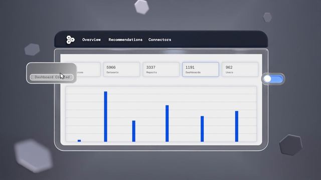 Datalogz Product Tour смотреть онлайн