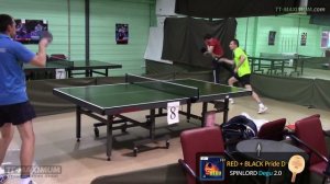 chopping test SPINLORD Degu 2.0 mm on RED + BLACK Pride D blade короткие шипы защита