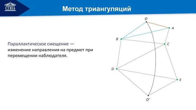Лекция №4. смотреть онлайн