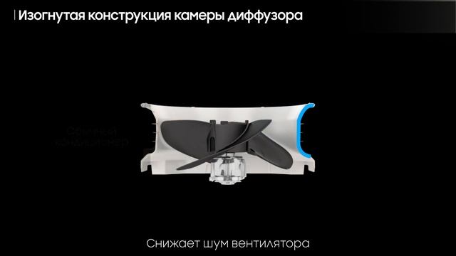 Samsung DVM S2 | Инновации для эффективного кондиционирования воздуха смотреть онлайн