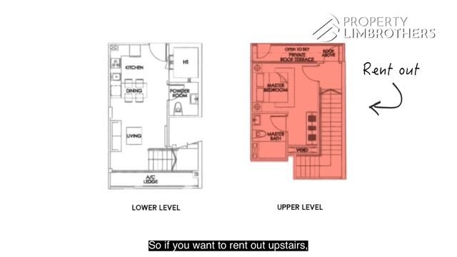 28 RC Suites | Freehold Duplex 1-Bedder Penthouse | D8 | $999K | Singapore Home Tour | Melvin Lim смотреть онлайн