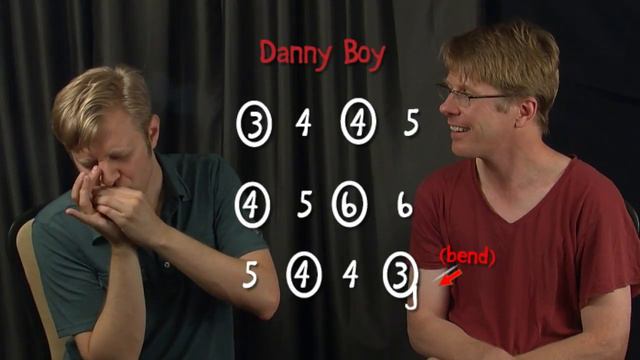 Joe Powers Harmonica Lesson and Interview @ SPAH Convention смотреть онлайн