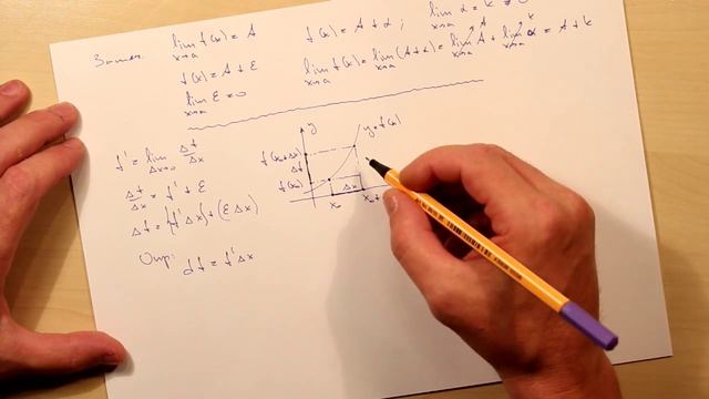 Дифференциал. Тема смотреть онлайн