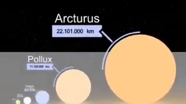 Energy vs Information ( Stars and Planets size video ) смотреть онлайн