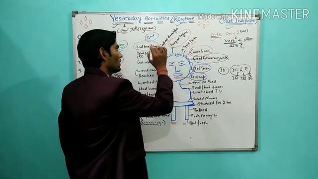 YESTERDAY ROUTINE//ACTIVITIES बोलना सीखें IN SPOKEN ENGLISH.... смотреть онлайн