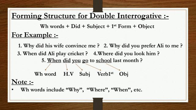 Past Indefinite Tense/ Simple Past Tense/ English Grammar/ Hindi and Urdu Explanation/ Signal Words смотреть онлайн