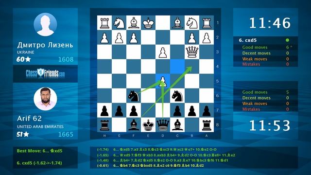 Chess Game Analysis: Дмитро Лизень - Arif 62, 0-1 (By ChessFriends.com) смотреть онлайн