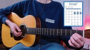 Open Chords Lesson: Mastering the DMaj7 | Simply Guitar