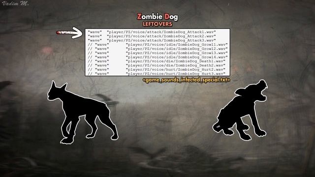 Left 4 Dead - Beta Analysis [Compilation] - Feat. SWEGTA смотреть онлайн