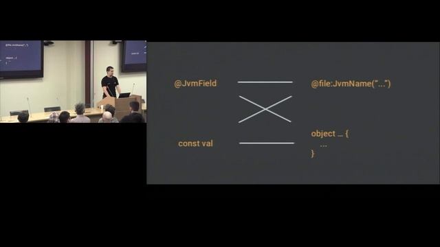 Иван Осипов, Arrival Robotics - Из Java на Kotlin на корме веб приложения - jug.msk.ru - 14/11/2019 смотреть онлайн
